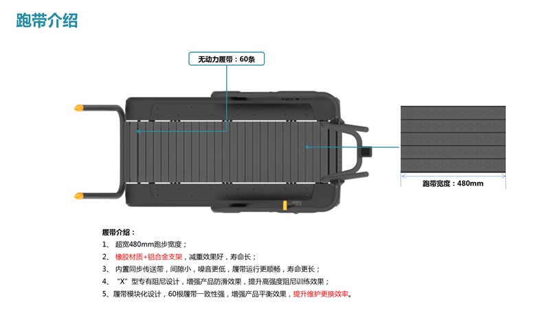 南宫NG28SH-T901Z无动力跑步机-广西南宫NG28体育健身器材有限公司